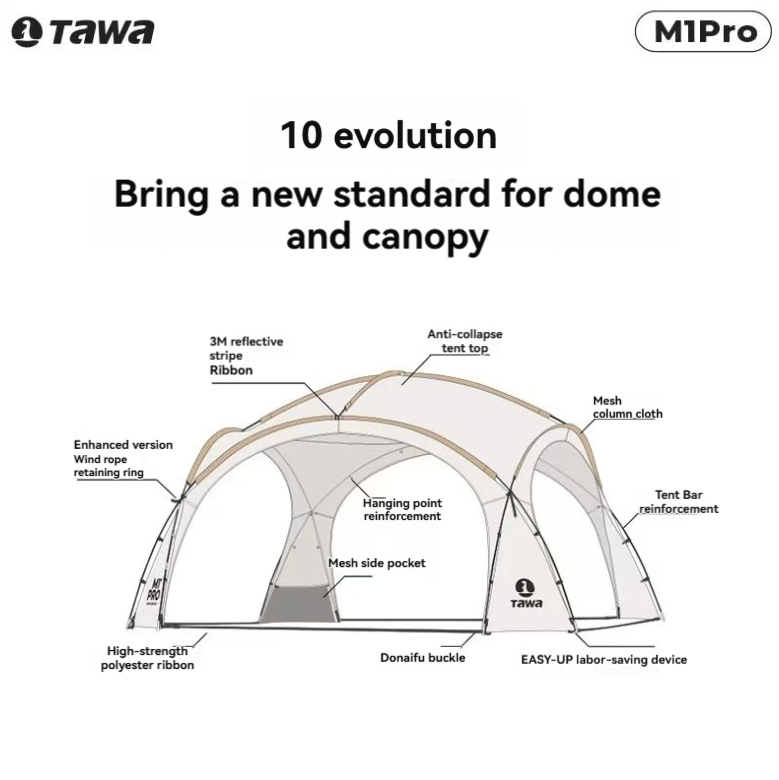 TAWA M1Pro 2nd Generation Enhanced Dome Camping Canopy, 17.6㎡ Extra Large Space Outdoor Shelter Tent, Easy Up Single Person Setup Windproof Sun Shade Tent for Picnic Party Family Camping